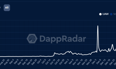 El mercado de NFT Blur tiene un comienzo impresionante: ¿derrocará a OpenSea?