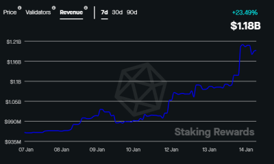 La última actualización de Ethereum podría entusiasmar a los titulares de ETH para 2023 porque...