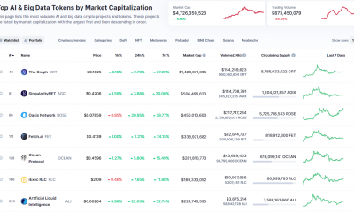 Decodificación de AI Cryptos: ¿Todo el bombo o es la próxima gran novedad?
