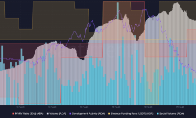 Decodificación de Cardano [ADA] informe semanal para que usted evite pérdidas