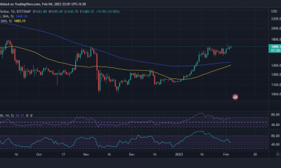 Acción del precio ETH
