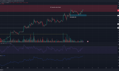 ¿Puede Litecoin subir a $ 130 en marzo?
