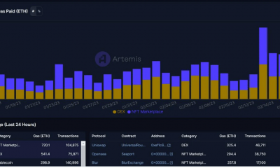 Se dispara el hype de BLUR: A HODL o a vender, esa es la cuestión