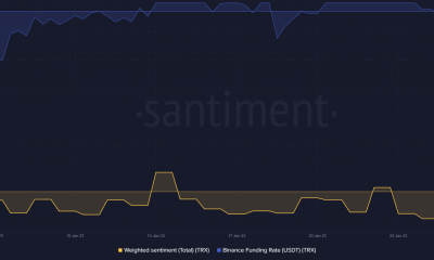 Sentimiento ponderado de Tron y tasa de financiación de Binance