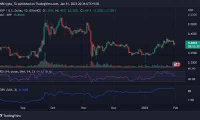 Movimiento de precio de ondulación (XRP)