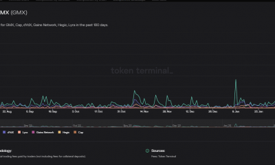 GMX: el aumento repentino en esta métrica podría lanzar el DEX a la órbita