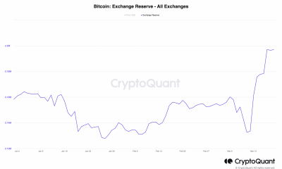 Los alcistas de Bitcoin se mantienen firmes mientras los comerciantes a corto plazo se preparan para una caída potencial
