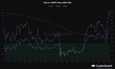Bitcoin [BTC] supera los $ 28k cuando los toros hacen un regreso atronador