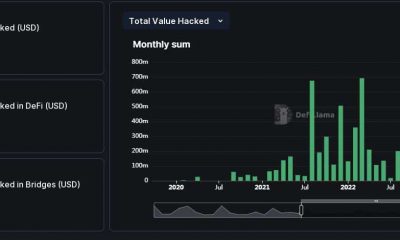 Euler Finance: ¡Sorpresa, sorpresa!  Hacker devuelve esta cantidad de fondos robados