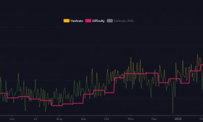 Bitcoin: el enfoque cambia a Texas a medida que BTC registra un crecimiento en la actividad minera