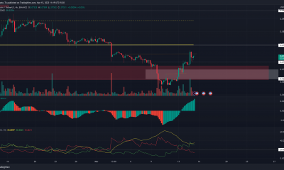 Los alcistas de Dogecoin abren las compuertas y fuerzan una reversión de las pérdidas de marzo