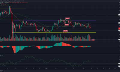 XRP es testigo de una gran volatilidad, pero es probable que se deslice inexorablemente a la baja