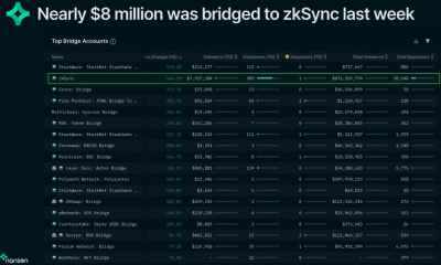 direcciones zkSync