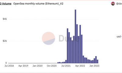 OpenSea ve una caída en las ventas de Ethereum y Polygon NFT;  Detalles en el interior