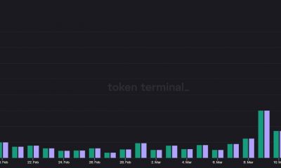 ¿Puede el logro Synthetix Perps v2 salvar a SNX de los osos?