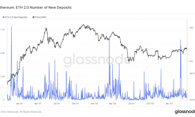 ETH 2.0 número de nuevos depósitos
