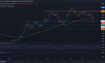 Kucoin bajo presión regulatoria, puede acortar generar más ganancias