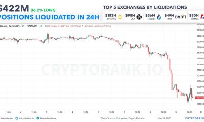 La caída de Bitcoin lleva a los inversores a un viaje salvaje: alcistas y bajistas se enfrentan