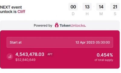 Aptos lanza nuevos tokens, pero no sin una buena cantidad de problemas con los osos...