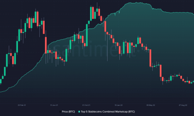 Capitalización de mercado de las monedas estables