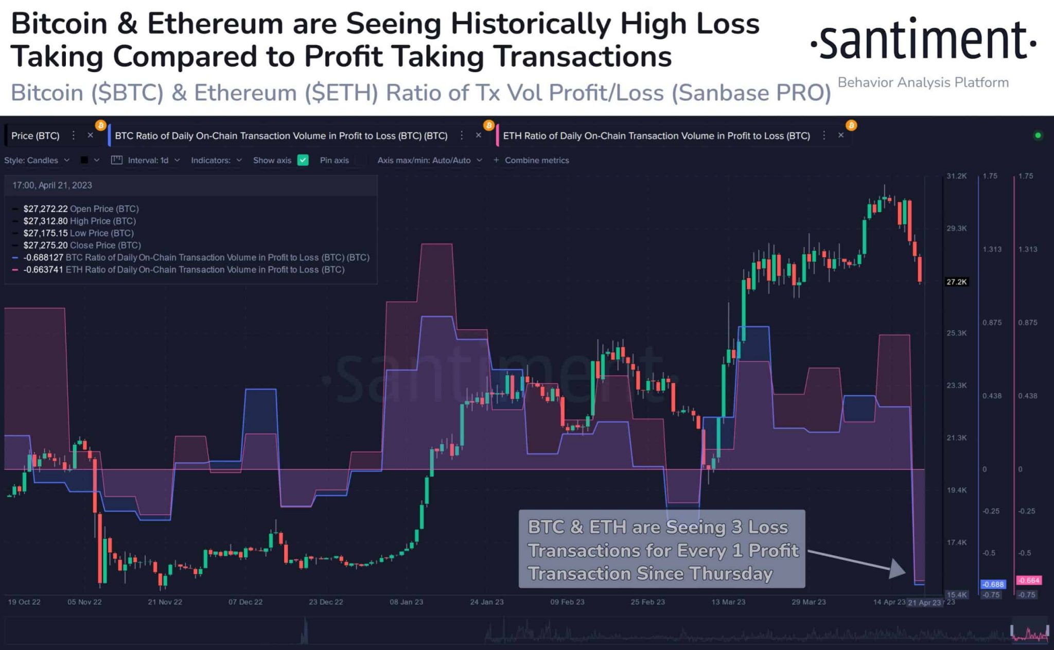 ¿Las direcciones ETH admitirán Ethereum hasta la cima?