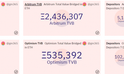 Optimismo vs Métricas clave de Arbitrum