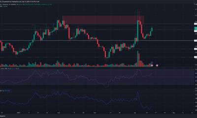 Dogecoin muestra una falta de demanda detrás del reciente rebote. ¿Se retrocederán las ganancias?