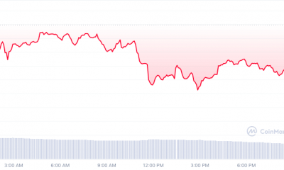 dogecoin [DOGE] tabla de precios |  Fuente: CoinMarketCap