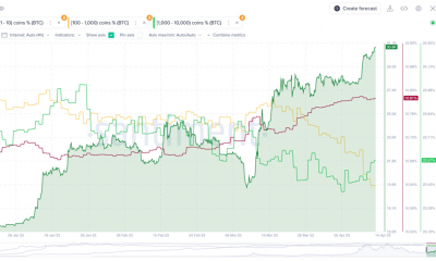 ¿Las ballenas de Bitcoin están comenzando a experimentar FOMO?  Estos nuevos datos sugieren…