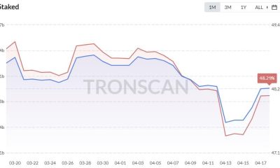 Tron lanza nuevas funciones para Stake 2.0;  tendrá un impacto positivo