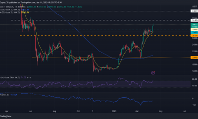 Bitcoin [BTC] estalla, cruza $ 30k: ¿Es probable que haya más ganancias?