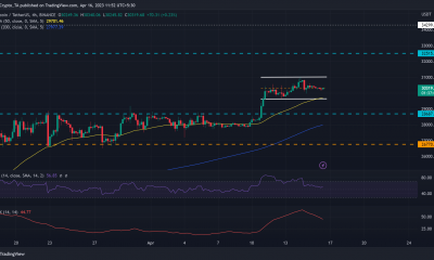 Bitcoin [BTC] atrapado en una nueva estructura lateral: prevalecerán los alcistas a corto plazo