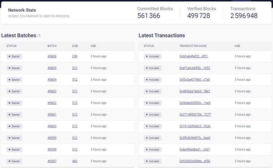 Estadísticas de fallos de bloque de zkSync Era