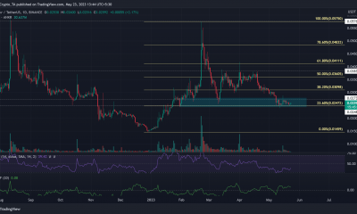 Predicción de precios de ANKR: ¿puede recuperarse la altcoin después de marzo?