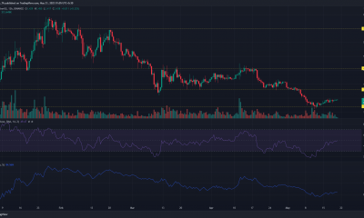 Apecoin se recupera del nivel de soporte de $ 3.20, ¿qué sigue?