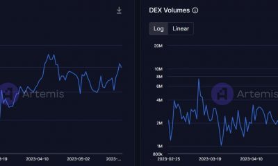 Las estadísticas de Cardano están muy bien, pero ¿qué pasa con ADA?