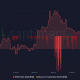 Moneda Binance [BNB] Tasa de financiación y ratio MVRV