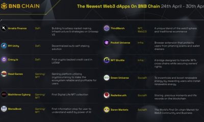 Binance [BNB]: Las métricas clave aumentan, pero ralentizarán el movimiento de precios.