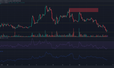 Moneda Binance [BNB]: ¿Pueden los alcistas lograr un repunte desde este nivel de soporte?