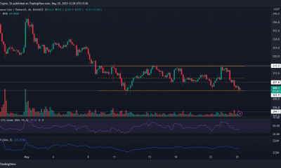 Qué esperar a medida que BNB se acerca al nivel de $ 300