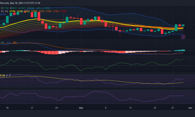 Bitcoin por encima de $ 28K: por qué eso es más que una posibilidad