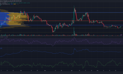 DOGE a $ 0.0700 – ¿Es posible una reversión?