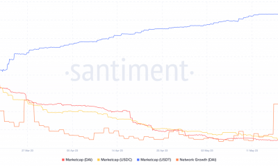 Cómo DAI busca el crecimiento en medio de la creciente competencia de las monedas estables