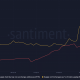 Cómo la baja volatilidad de Ethereum ha ayudado a las ballenas