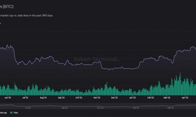 es bitcoin [BTC] ¿Sigue siendo rentable la minería?  Consulte estos datos para obtener una respuesta.