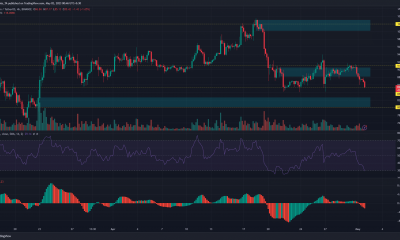 Litecoin [LTC] vuelve a probar el piso de precios reciente;  aquí es donde puedes entrar