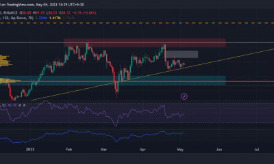 de litecoin [LTC] el precio está comprimido en un rango clave: ¿es probable una ruptura?