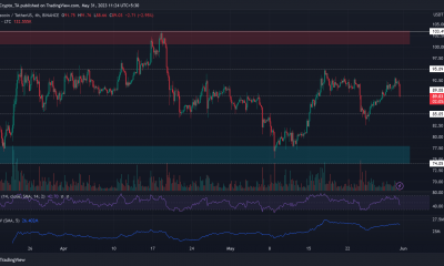 La recuperación de Litecoin se descarrila cuando los precios dan un giro en U a $ 93