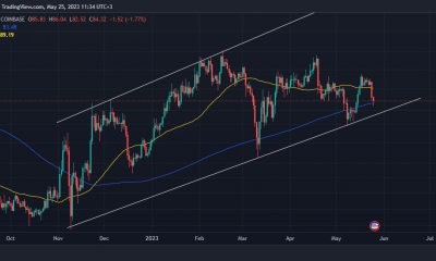 Acción del precio de Litecoin