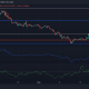 ¿El próximo desbloqueo de tokens de Optimism representará una amenaza para OP?